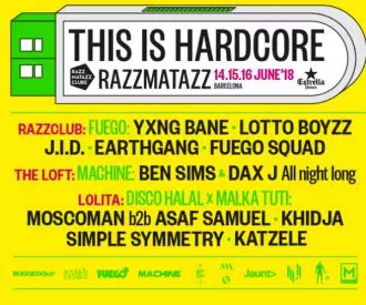 This Is Hardcore