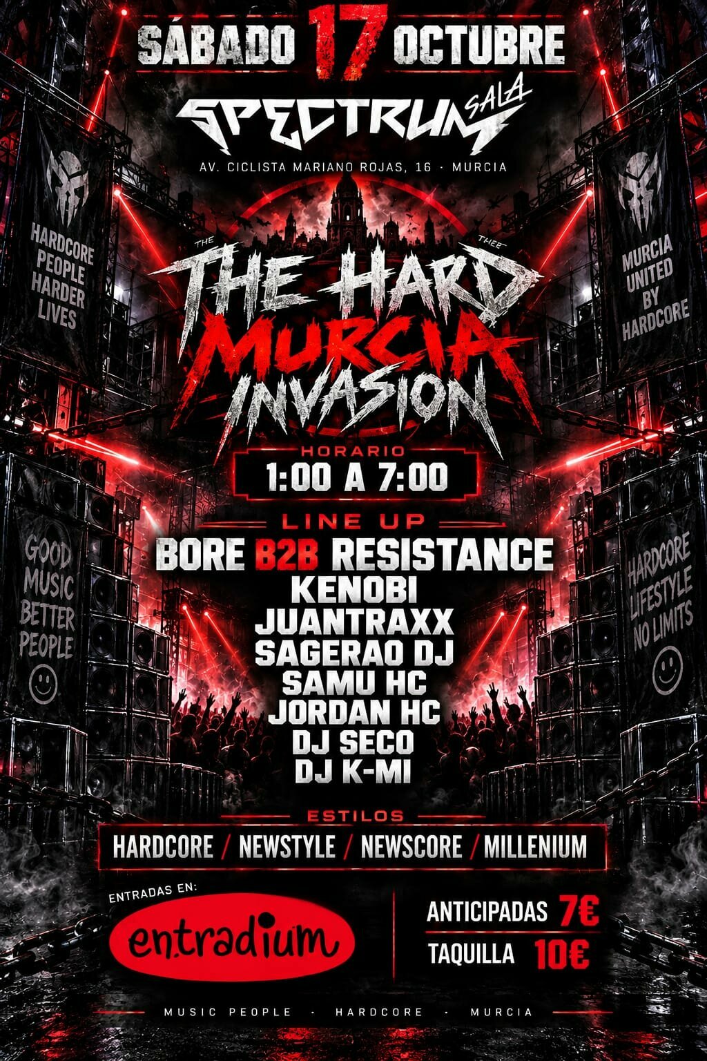 The Hard Invasion