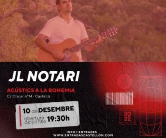 Josep Lluis Notari