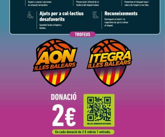 Fbib. Supermercados Diskont cb Ciutadella Ponent - Inmo sa Marina Ciutat Dinca Bàsquet