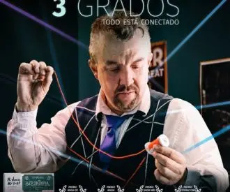 Mentalismo: 3 Grados