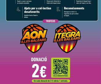 FBIB Trofeus AON - ITEGRA ILLES BALEARES